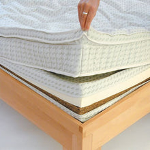 Orient Express Mattress